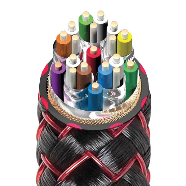 AudioQuest 8K HDMI Cable Cinnamon 48