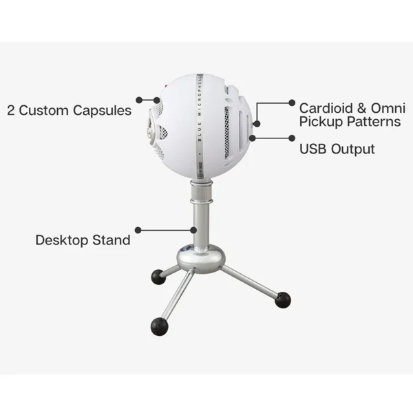 Blue Microphones Snowball USB Microphone