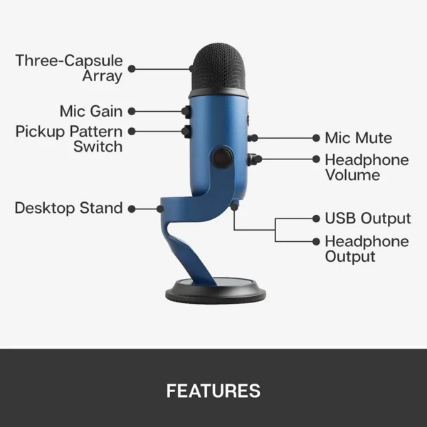 Blue Microphones Yeti Professional Multi-Pattern USB Microphone